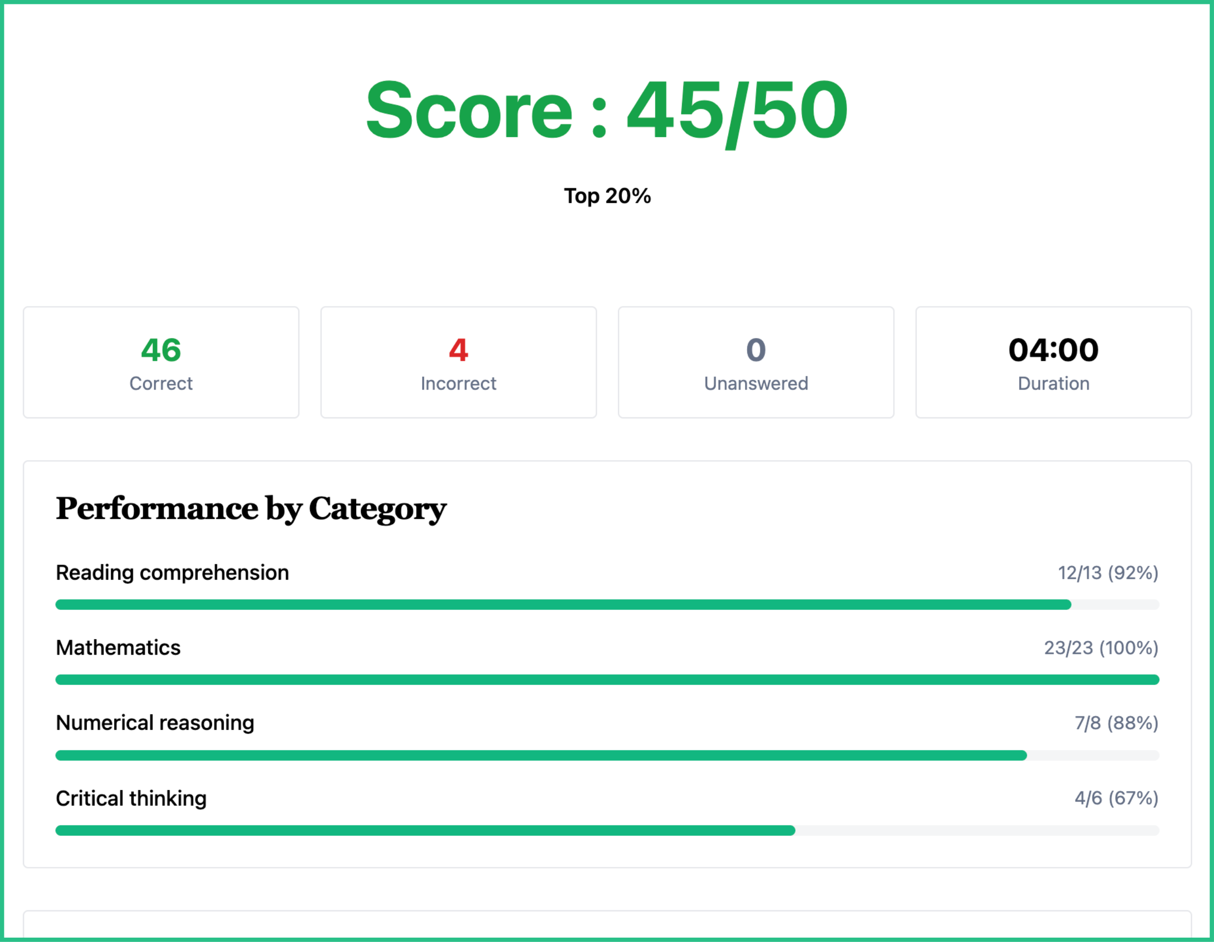 Bocconi Test interface